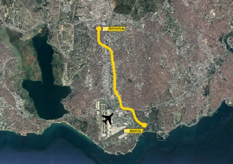 Metro İstanbul
