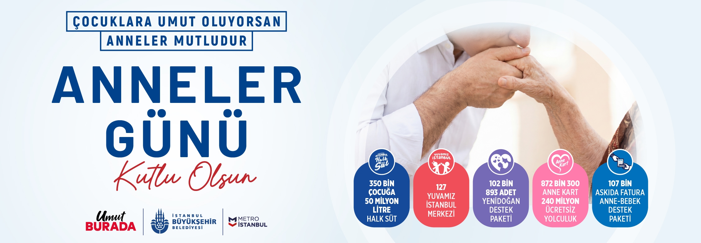 Anneler Günü Kutlu Olsun 
