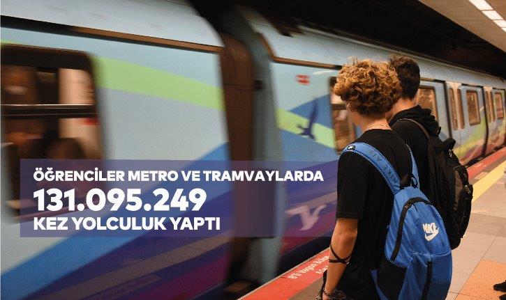 Öğrenciler İstanbul’un Metro ve Tramvaylarında 131.095.249 Kez Yolculuk Yaptı