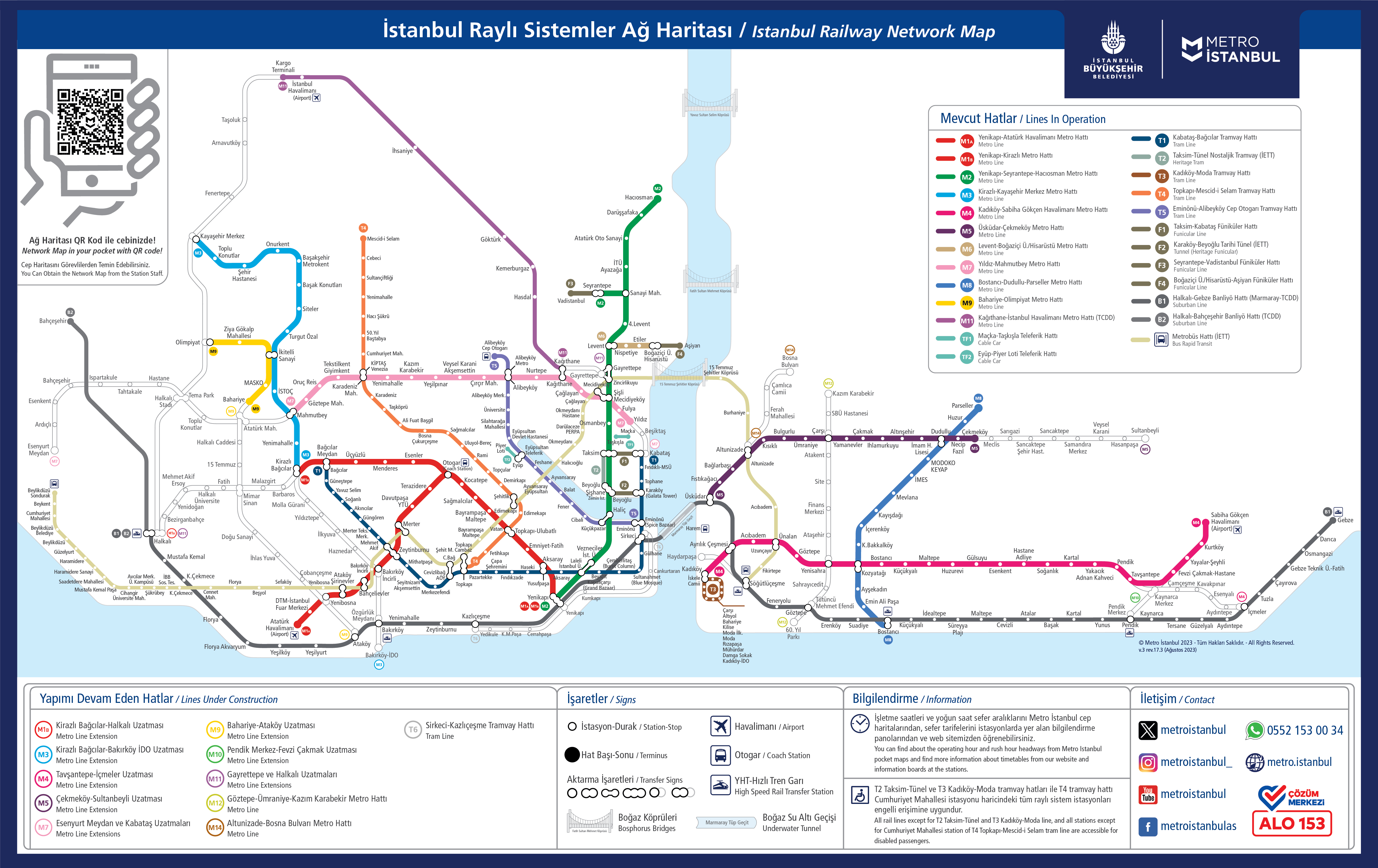 Istanbul Metro