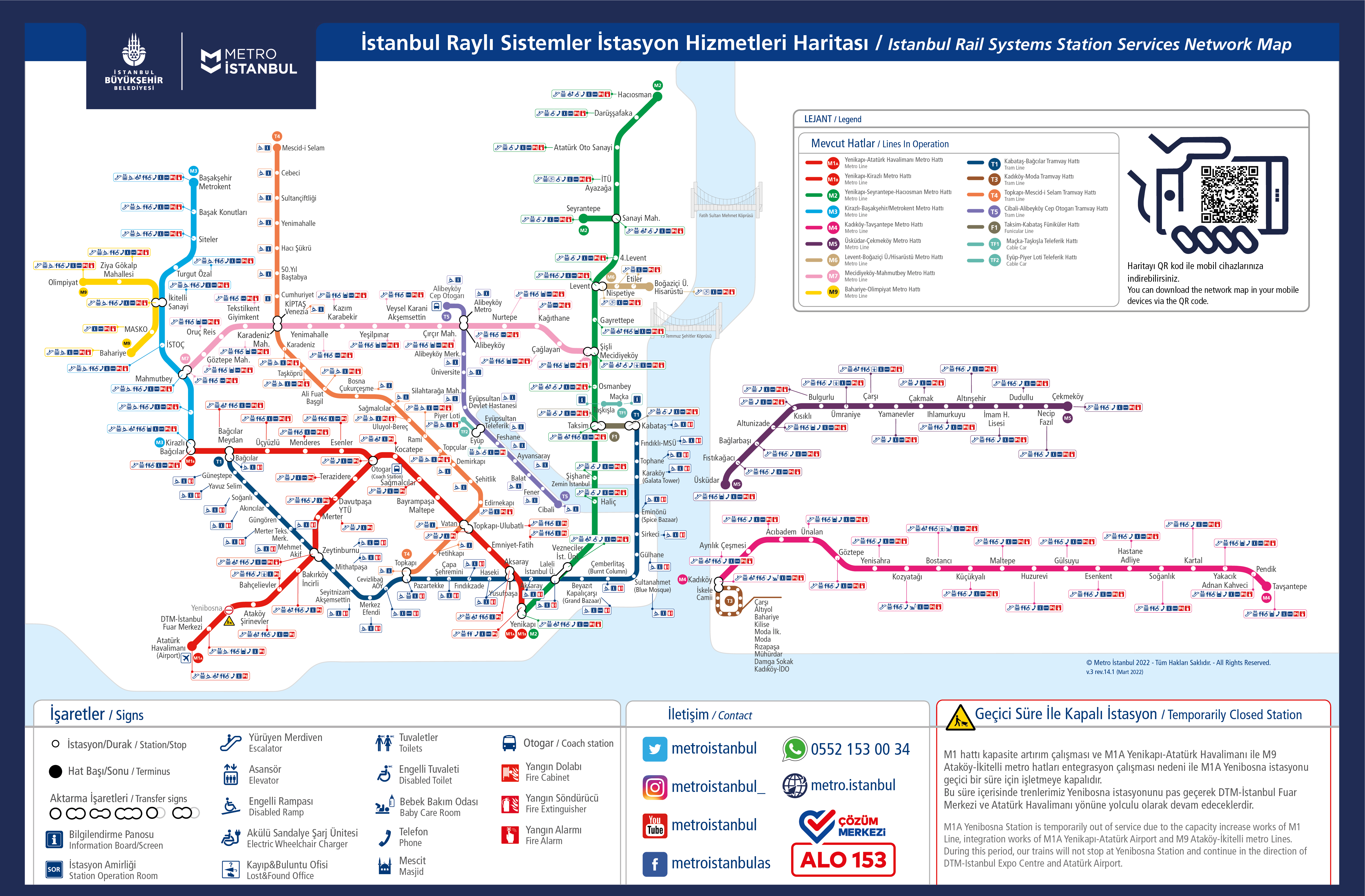 Istanbul Metro Map 2021 Pdf Network Maps