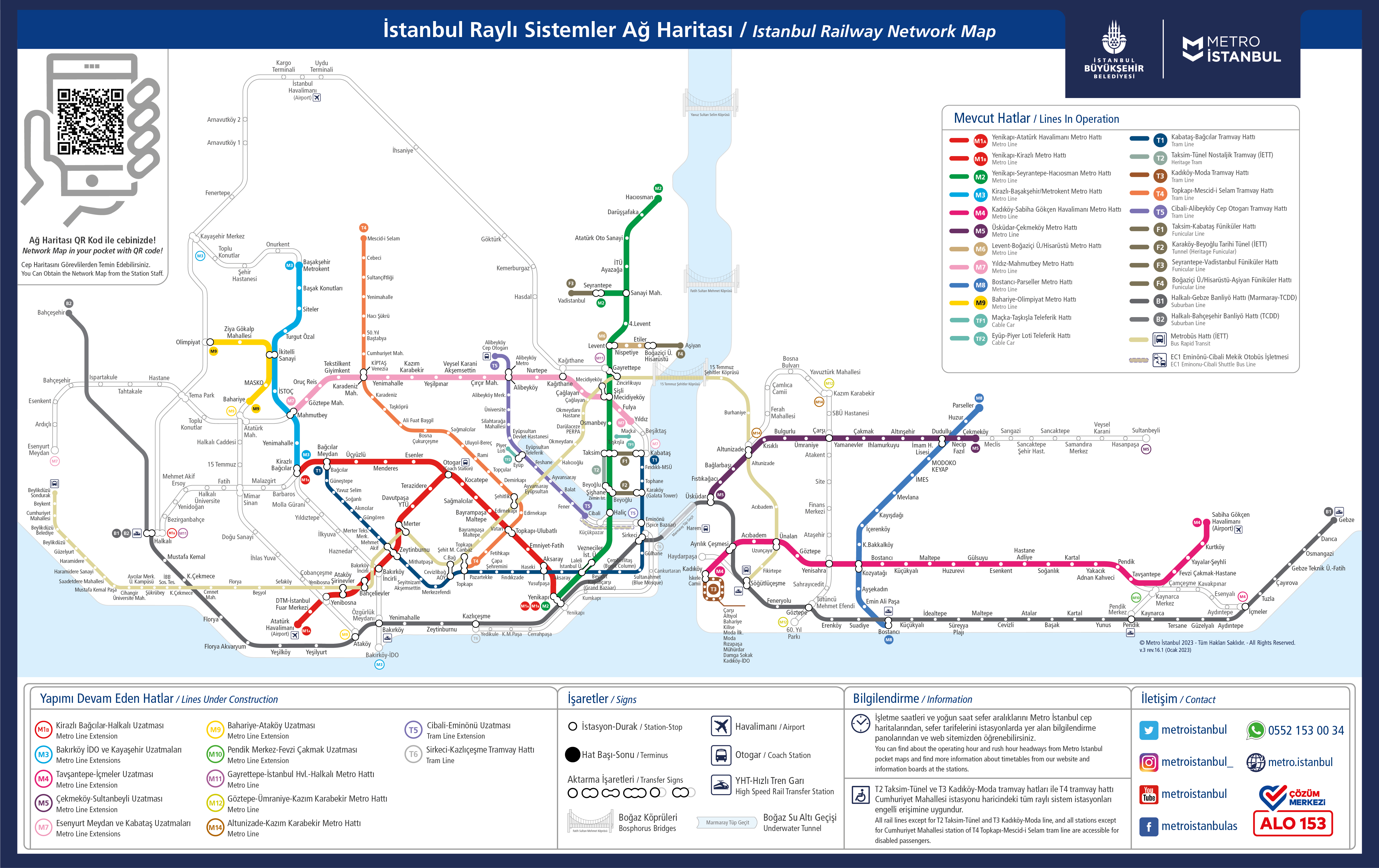 istanbul-rayl%C4%B1sistemler-haritasi-v3