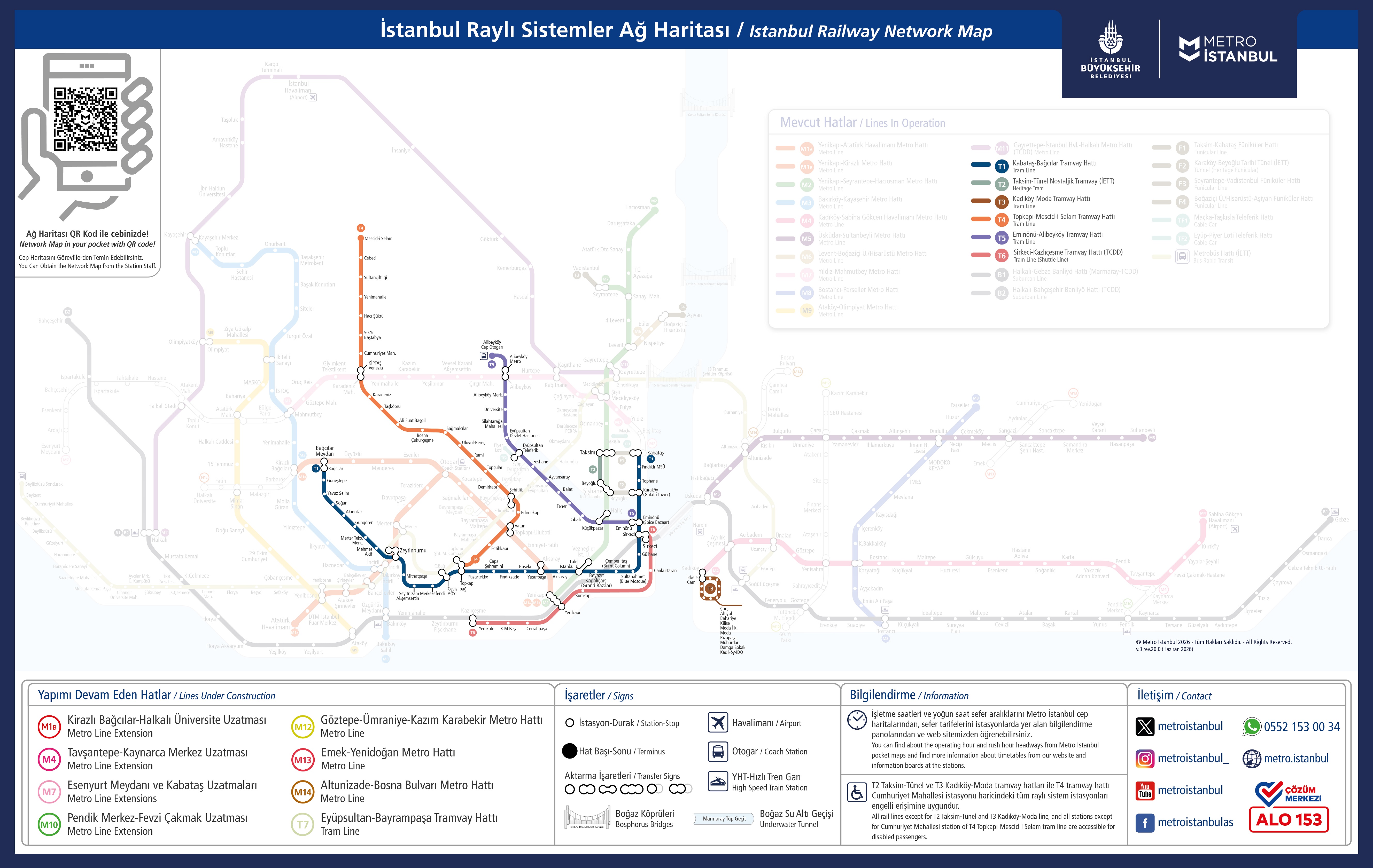 İstanbul Tramvay Hatları Haritası